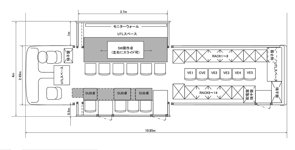 車内レイアウトをみる